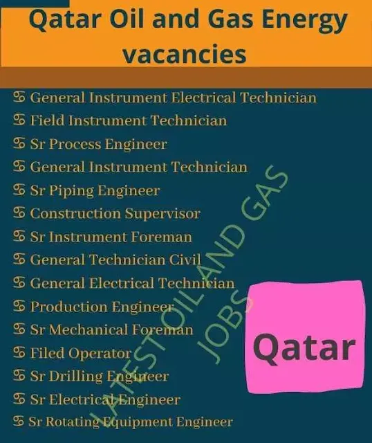 Qatar Oil and Gas Energy vacancies
