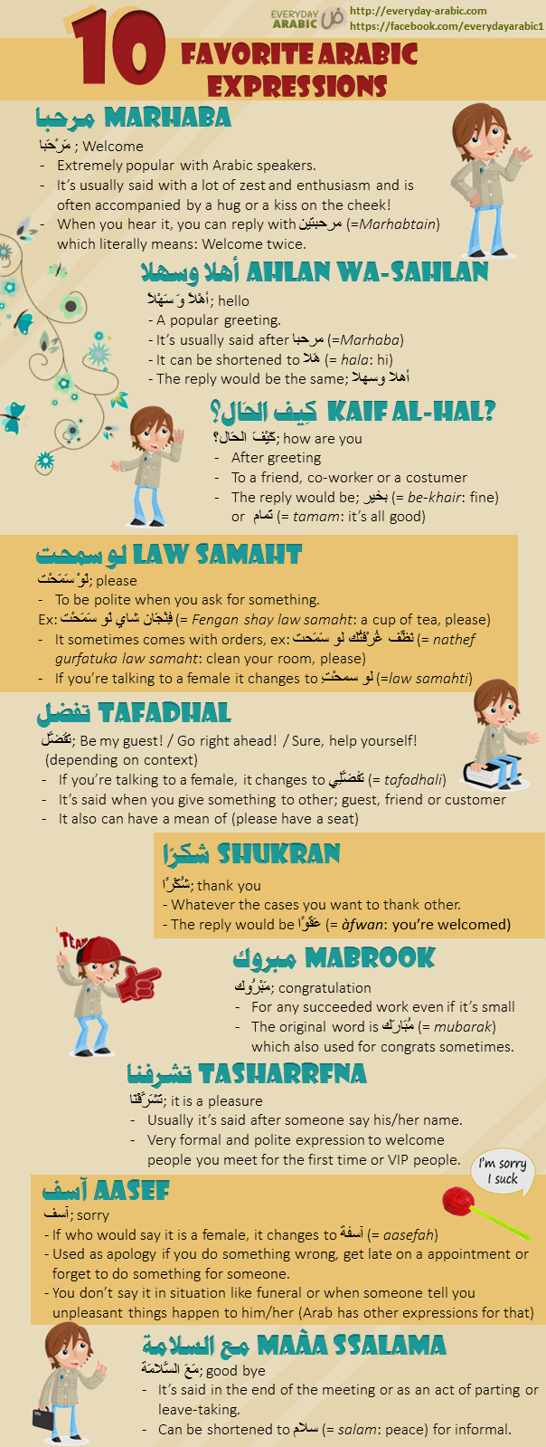 10 Arabic Phrases