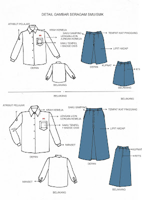 Desain Seragam Sekolah Umum untuk Putra dan Putri dari SD 