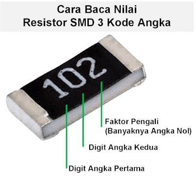 cara membaca resistor smd