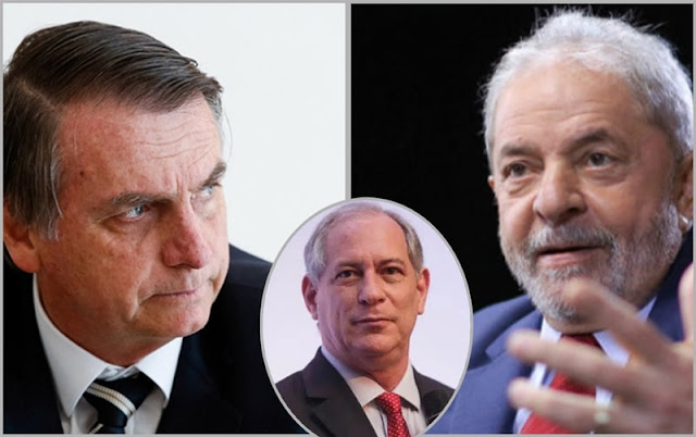 Pesquisa Portal da Capital/OPUS: Na Paraíba, Lula lidera seguido por Bolsonaro e Ciro Gomes; confira
