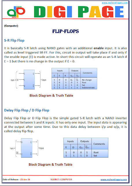  Digi Page - Computer - 21.01.2016