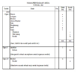 Image result for contoh jurnal am