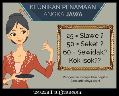 Belajar Pengucapan Angka Dan  Kata  Tanya Bahasa  Jawa  MUDA 