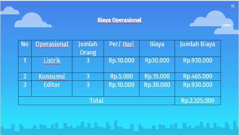 Contoh Presentasi Ujikom Multimedia