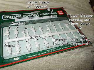 3 5200 Unpainted Rail Staff And Passenger Set Modelscene Merit Toy Model Plastic Railway Sceneoic Accessory Set DSCN6964-001 Models; Railway Scenics; Small Scale World; smallscaleworld.blogspot.com; Unpainted Passengers & Station Staff;