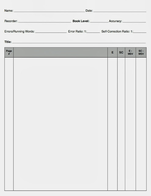 Printable Running Record Form