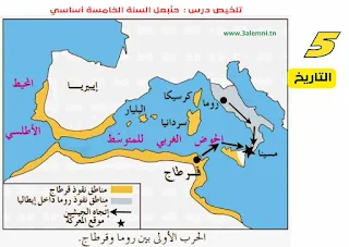 تلخيص درس التاريخ : حنبعل السنة الخامسة أساسي