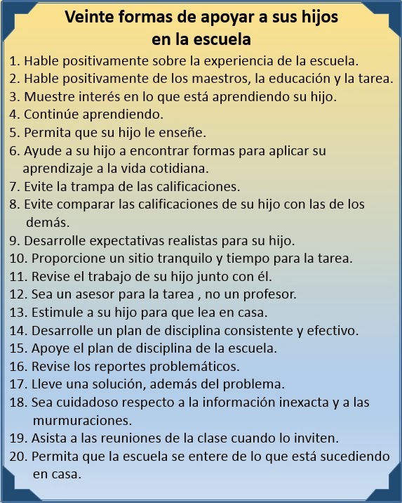 20 formas de apoyar a sus hijos en la escuela.