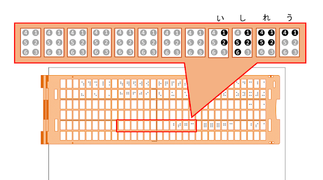 点字器の5行目12マス目から15マス目に「うれしい」と書かれた図