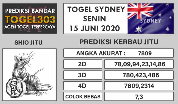  Kode Syair Togel Hongkong, Prediksi Syair Togel Hongkong, Prediksi Togel Hongkong gambar kerbau, Ck Togel Hongkong kerbau hari ini, kerbau jitu Togel Hongkong hari ini, colmek, cewek smp bugil, cewek bugil, cewek mesum, cewek bispak, abg bispak, abg mesum, jilmek, jilat meki, sma bugil, sma telanjang, Ramalan kerbau jitu Togel Hongkong hari ini, prediksi akurat kerbau jitu, prediksi jitu kerbau, syair kerbau jitu. anak sakti 179 adalah blog prediksi togel online paling jitu dan paling akurat dalam setiap pencarian prediksi togel, bandar judi online, agen judi online, prediksi togel jitu, buku mimpi 2d, bocoran togel sydney, bocoran togel sgp, bocoran togel HK, angka main hari ini, angka jitu hari ini, bandar online terpercaya,prediksi jitu,menang togel,angka jitu,nomor togel,nomor jitu,togel terpercaya,togel online,agen terpercaya,agen togel online,prediksi akurat,bocoran angka hongkong,bocoran angka togel,bocoran togel,bocoran hongkong,bocoran sidney,bocoran hk,bocoran angka jitu Kode Syair Pak Tuntung Togel Hongkong, Prediksi Syair Pak Tuntung Togel Hongkong, Prediksi Togel Hongkong gambar Pak Tuntung, Ck Togel Hongkong Pak Tuntung hari ini, Pak Tuntung Togel Hongkong hari ini, Ramalan Pak Tuntung Togel Hongkong hari ini, prediksi akurat pak tuntung, prediksi jitu pak tuntung, syair jitu pak tuntung. blog prediksi togel online kerbau paling jitu dan paling akurat dalam setiap pencarian prediksi togel, bandar judi online, agen judi online, prediksi togel jitu, buku mimpi 2d, bocoran togel sydney, bocoran togel sgp, bocoran togel HK, angka main hari ini, angka jitu hari ini, bandar online terpercaya,prediksi jitu,menang togel,angka jitu,nomor togel,nomor jitu,togel terpercaya,togel online,agen terpercaya,agen togel online,prediksi akurat,bocoran angka hongkong,bocoran angka togel,bocoran togel,bocoran hongkong,bocoran sidney,bocoran hk,bocoran angka jitu