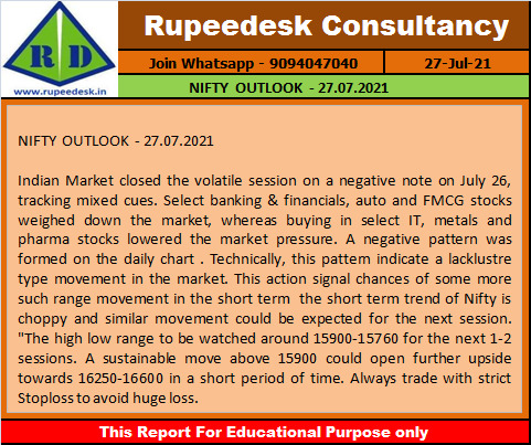 NIFTY  OUTLOOK  - 27.07.2021