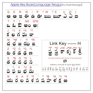   anu telugu fonts, new telugu fonts free download, anu telugu fonts free download for windows xp, telugu fonts free download for photoshop, anu script telugu fonts download, anu telugu fonts pdf, anu telugu fonts ttf, anu script manager 7.0 price, anu telugu fonts ttf free download