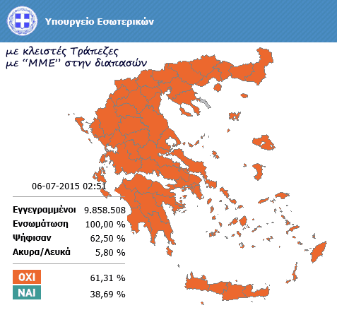 Οι μεθαυριανές εκλογές αφορούν μόνο το 38,69% των Ελλήνων