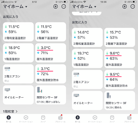 冬場も防水温湿度計の方が朝は温度の上がり方が速く夕方は下がり方が速いので反応がよいようだ