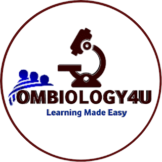 Ombiology4u-logo-gif