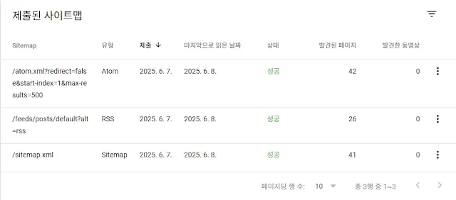 구글서치콘솔 사이트맵 성공