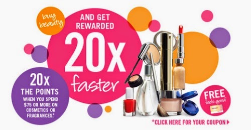 Shoppers Drug Mart 20x Exclusive Coupon When You Spend $75 On Cosmetics & Fragrances