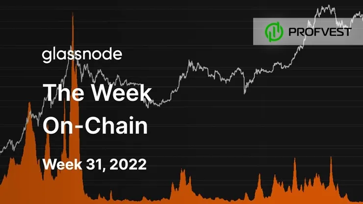 Анализ рынка криптовалют за 25.07.22 - 31.07.22