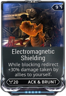 Electromagnetic Shielding