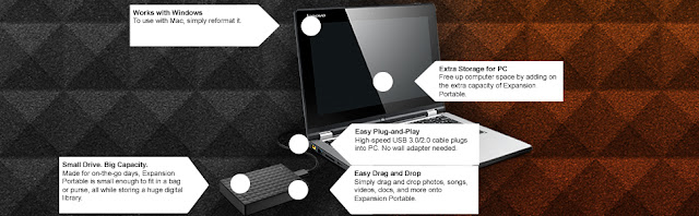 Best external hard disk 1.5 tb