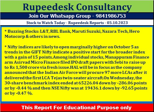 Stock to Watch Today - Rupeedesk Reports - 05.10.2023