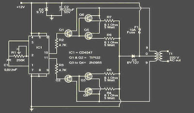 Inverter 100watt 