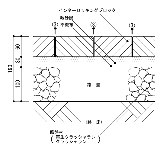 9-23-2　インターロッキングブロック舗装