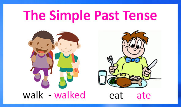 Penjelasan, Soal, dan Contoh Kalimat Simple Past Tense 