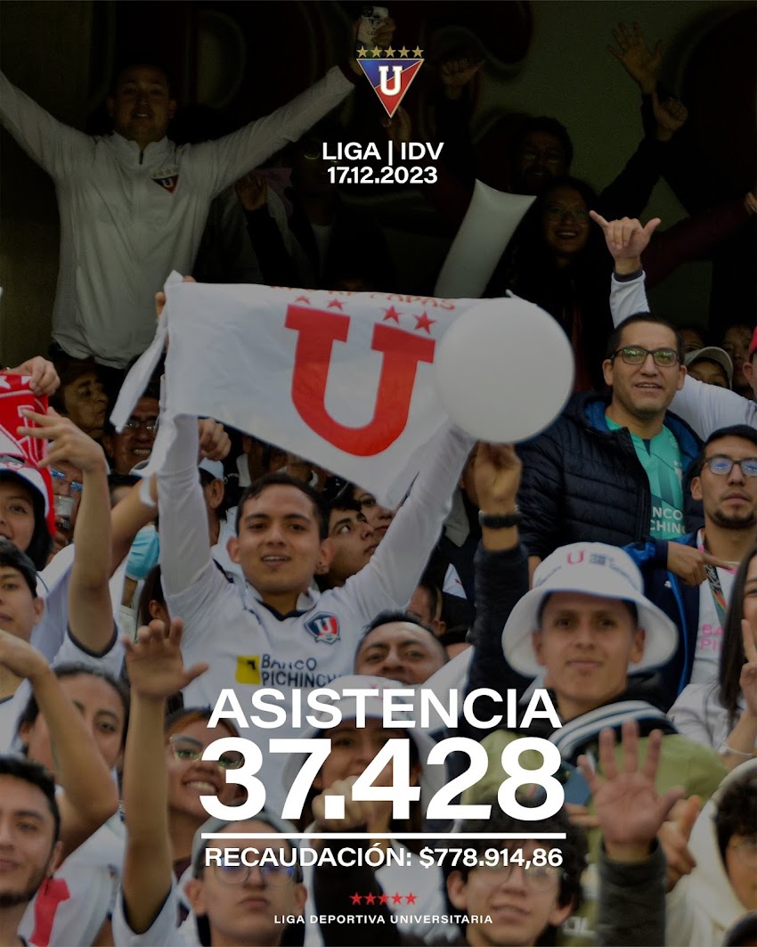 Recaudación del Cotejo Final LDU - IDV