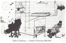 rube Goldberg. simple reducing machine. Deleuze and Guattari AntiOedipus