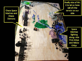 Battle Gaming One Pink Orkys Pink Orks