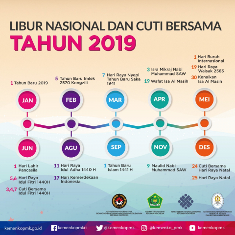 Cuti Bersama Dan Hari Libur Nasional Tahun 2019