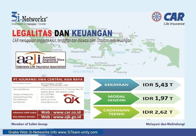 Legalitas CAR 3i Networks PT AJ Central Asia Raya