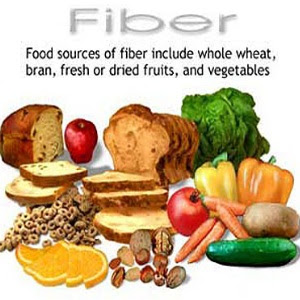 Fibre food