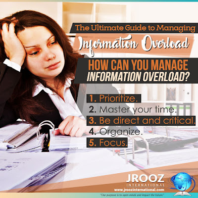 how to manage information overload