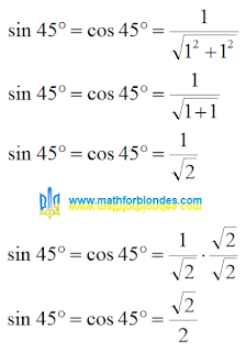 Sine and cosine of 45 degrees. Mathematics For Blondes.