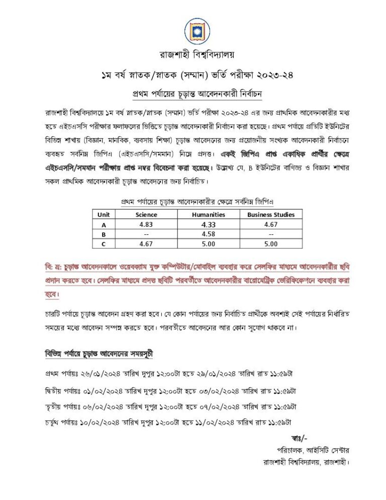 RU রাজশাহী বিশ্ববিদ্যালয়ের প্রাথমিক আবেদনের ফলাফল 2024- রাবি প্রাথমিক আবেদনের রেজাল্ট দেখুন