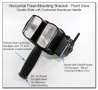 CP1104C (PJ1013B): Horizontal Flash Mounting Bracket (Front View) Double Wide with Cushioned Aluminum Handle