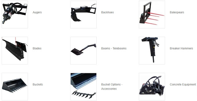 A User Guide for Skid Steer Attachments