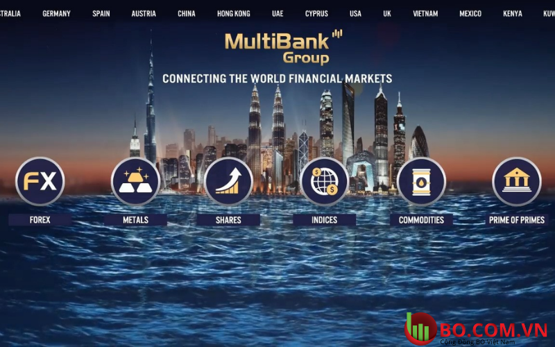 Multibank Group là gì?