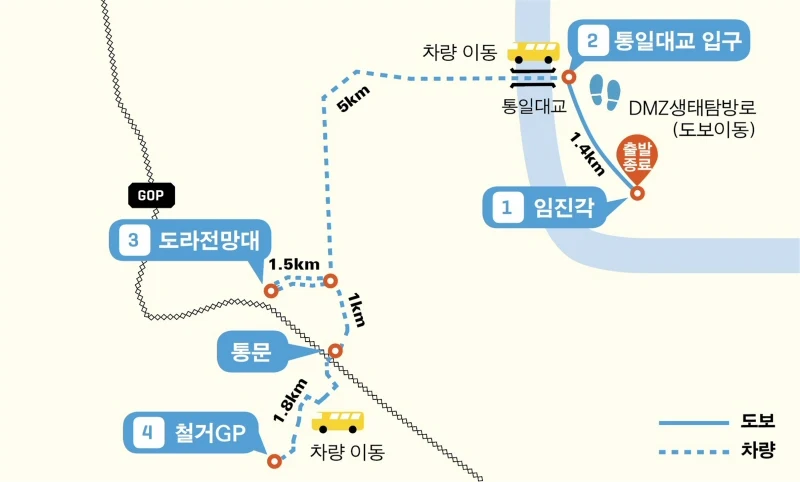 경기도 파주 지역 ‘디엠지(DMZ) 평화의 길’ 8월 10일(토) 부터 개방