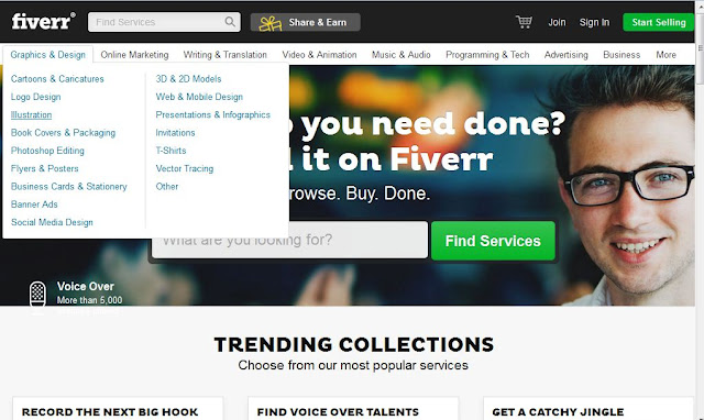 Fiverr