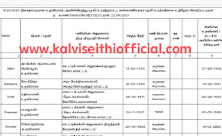 15.03.2023 நிலவரப்படியான உதவியாளர் பதவியிலிருந்து பதவி உயர்த்தப்பட்ட கண்காணிப்பாளர் பதவி உயர்வுக்கான உத்தேசப் பெயர்ப்பட்டியல் - PDF