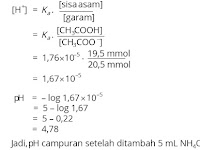 Contoh Soal Dan Jawaban Ph Kelas 11