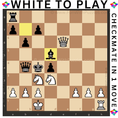 Easy Chess Puzzle: White to Play and Checkmate Black in 1-move