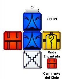 Resultado de imagen para kin 63