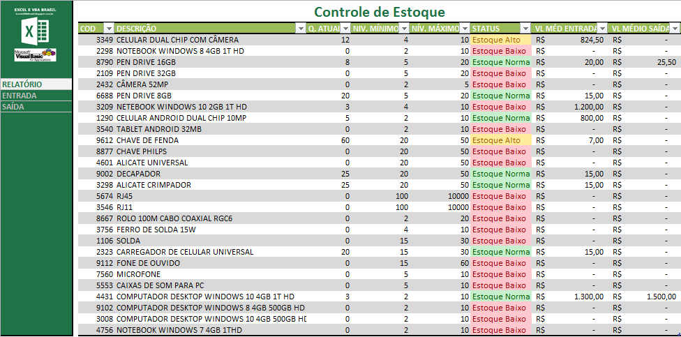 Planilha de Controle de Estoque Excel Modelo Grátis para Download