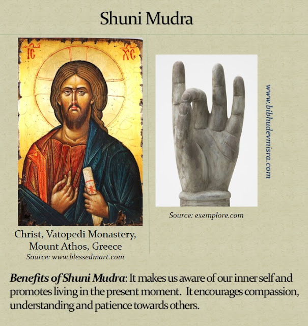 Orthodox Icon of Jesus with his hand in the Shuni Mudra