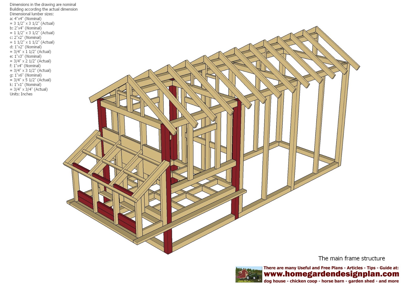 garden plans: M102 - Chicken Coop Plans Construction - Chicken Coop ...